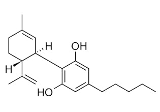 Cannabidiol (Hemp Extract)