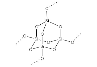 Silicon Dioxide