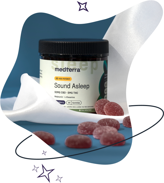 Sound Asleep Gummies